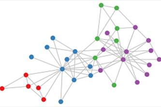Fractal Hive - An AI based approach to awareness 