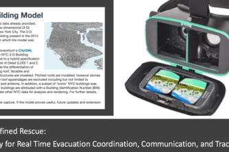Scale Defined Rescue