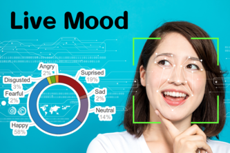 Live Mood