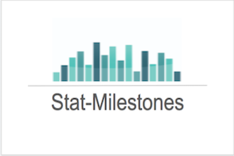 Stat-Milestones