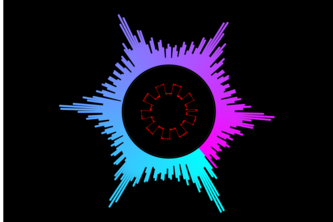 gloSound