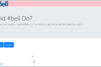 Analytics with Bell(e) 