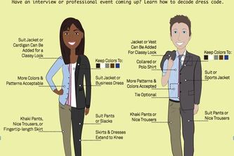 "DressUP." Preparing for opportunity!