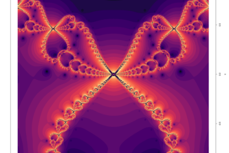 Fractal Img