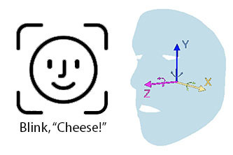 Blink, "Cheese!"