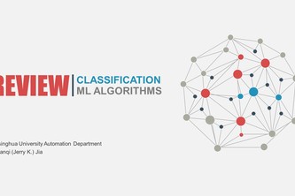 Machine Learning Catagorization Algorithms Review