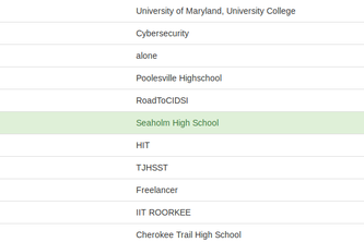 Playing around with PicoCTF