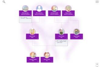 Family Health History