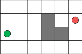 Rescue Hostage Algorithm