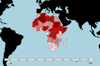 African Armed Conflicts: Visualization & Forecasting