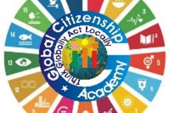 SDGs awareness