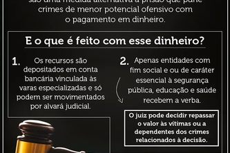 dev4change_lifecoin_osmodernos