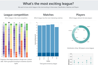Soccer dashboard