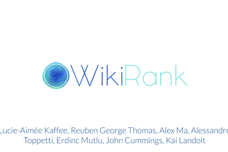 WikiRank