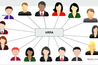 HRPA