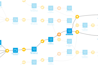 Predicting ideal medication for smokers to quit