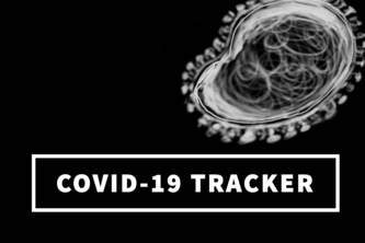 COVID-19 Symtoms Tracker
