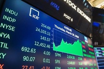 Stock Market Analysis And Prediction