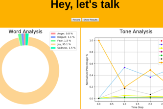 Talkie Walkie for Mental Health