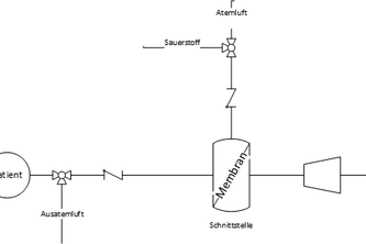 0028_Quelloffener_Ventilator_unter_Nutzung_von_Kompressoren