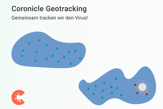 08_CoronaTracking_Coronicle