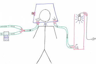 CPAP Helm - Dive out of COVID