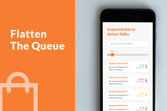 1_17_b_supermarkt_status_flatten_the_queue