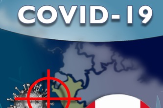 CORONAVIRUS PERU