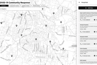 COVID-19 Community Response