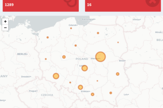 COVID-19: Poland