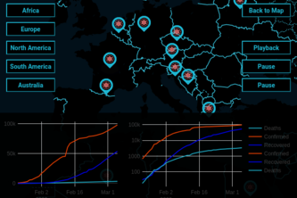 Covid Timeline Tracker & Playback