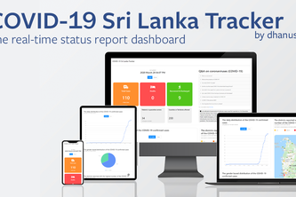 COVID-19 Sri Lanka Tracker