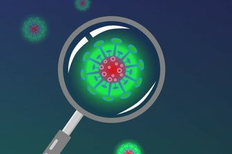 COVID-19 screening using Deep Learning