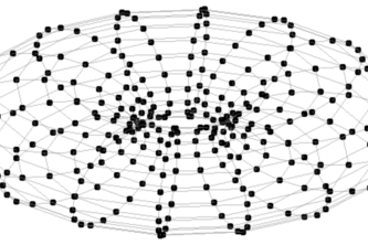 Estimation of COVID-19 Cases with Machine Learning on Graphs
