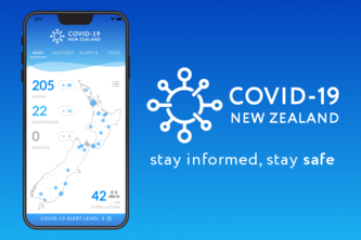 COVID-19 NZ