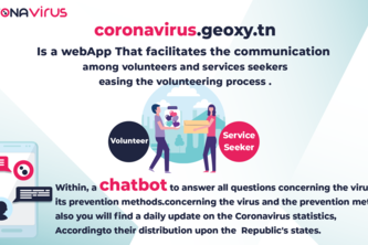 Tunisia Covid-19 Volunteers Platform