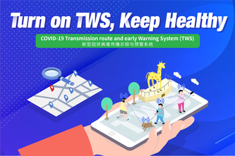 COVID-19 Transmission route and early Warning System (TWS)