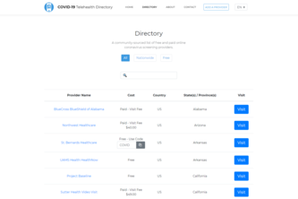 COVID-19 Telehealth Directory