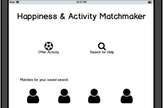 Happiness and Activity Matchmaker
