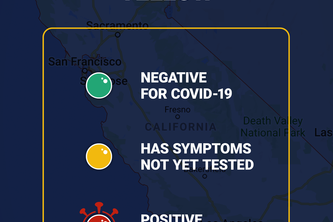 Covid19 self diagnosis 