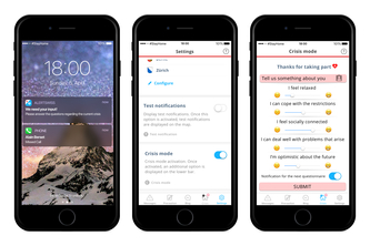 Measuring Social Burden: AlertSwiss Crisis Mode