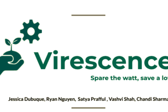 Virescence