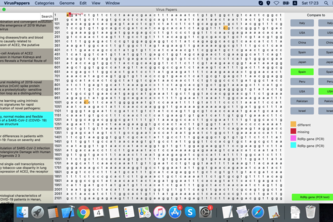 SARS-CoV-2 research tool