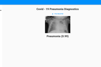 Covid-19 Help Center | Devpost