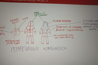 Forced ventilation overalls