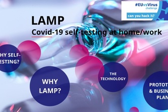 LAMP for COVID-19 self-testing at home/work