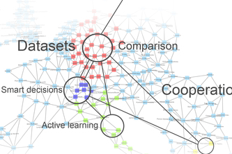 IDMON - covID MOdel Network