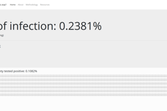 How does COVID affect me?