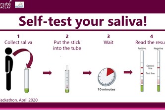 Self-tests your saliva!