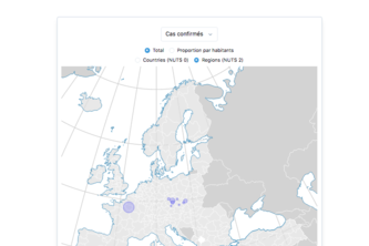 Open Confinement Indicators { Indy.Cat }